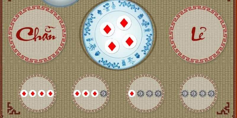 Xóc đĩa trực tuyến là game bắt nguồn từ trò chơi xóc đĩa ngoài đời